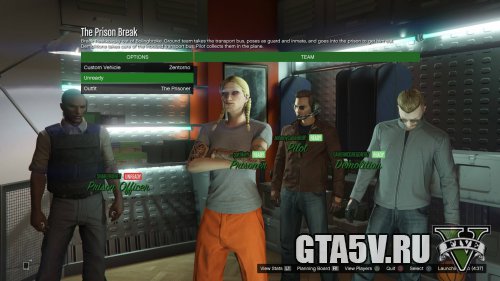 The Prison Break - пилот, разрушитель, тюремный заключенный и надзиратель